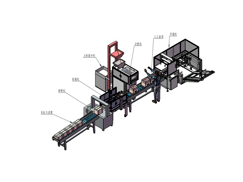 Non standard customized production line